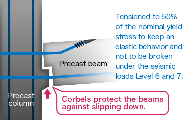 Crimped joint method with a modern jaw