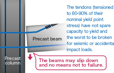 Crimping method with no jaw of conventional method